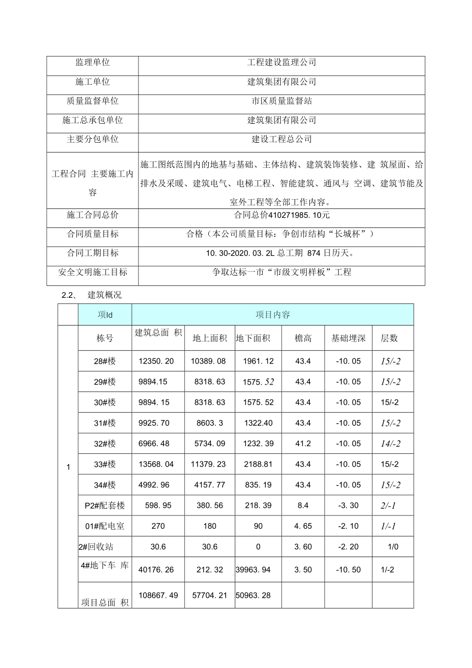 住宅工程质量通病防治监理细则(AB版).docx_第2页