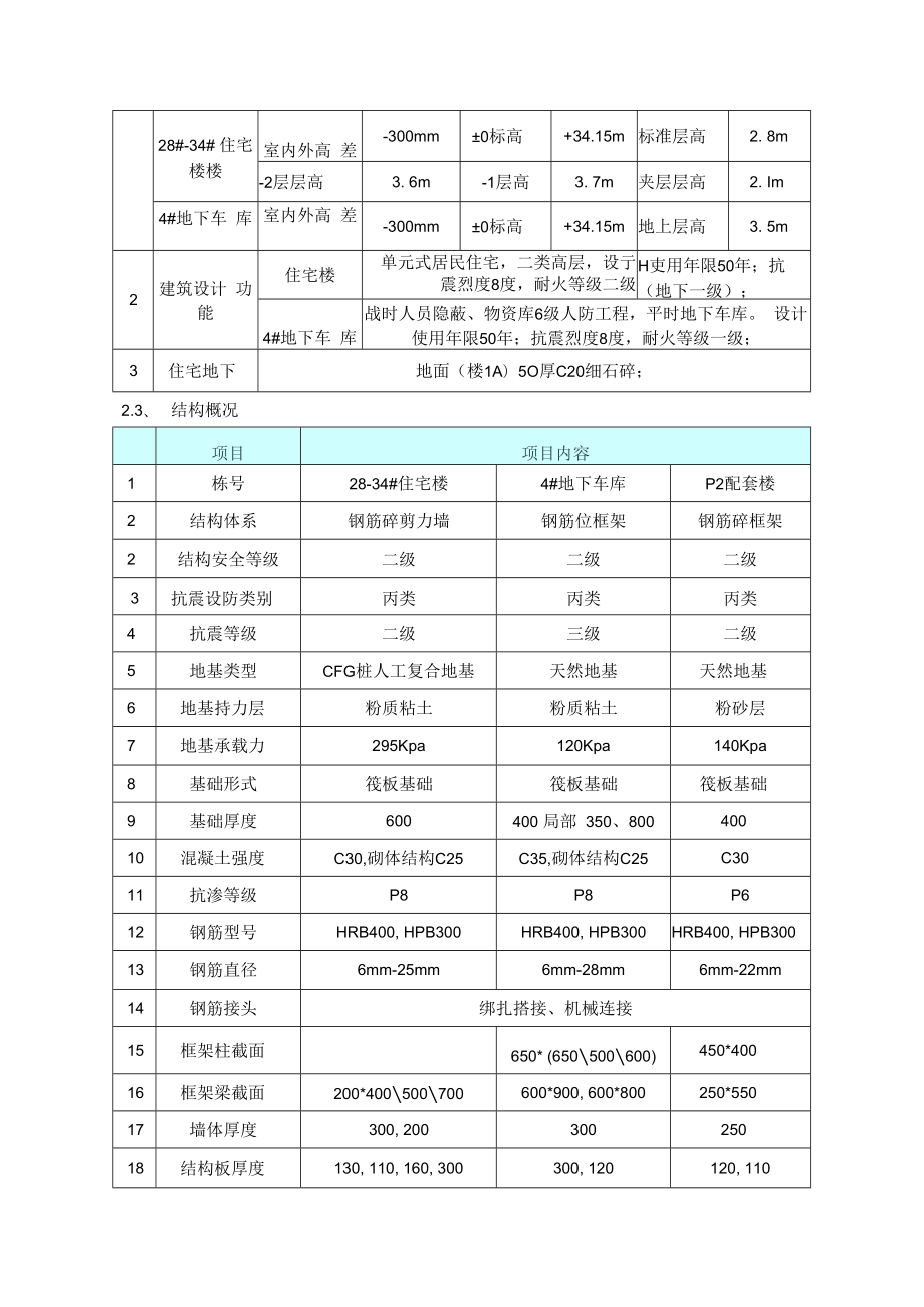 住宅工程质量通病防治监理细则(AB版).docx_第3页