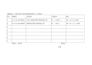 交马萍表格2020.9.15.docx