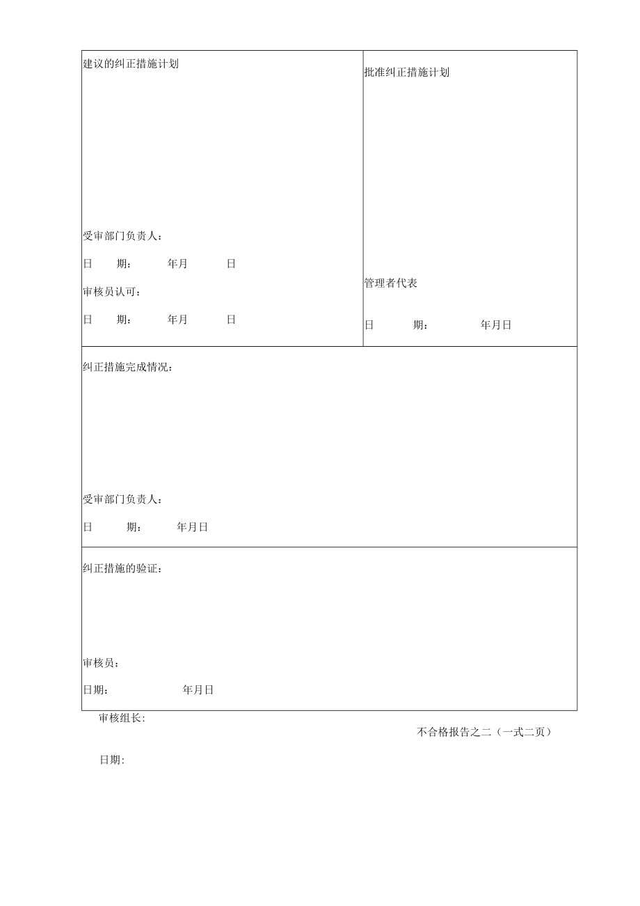 内审不合格报告（之二）.docx_第1页