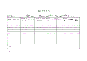 个体噪声测量记录.docx