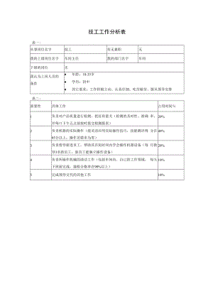 【企业其它类工作分析示例】技工.docx