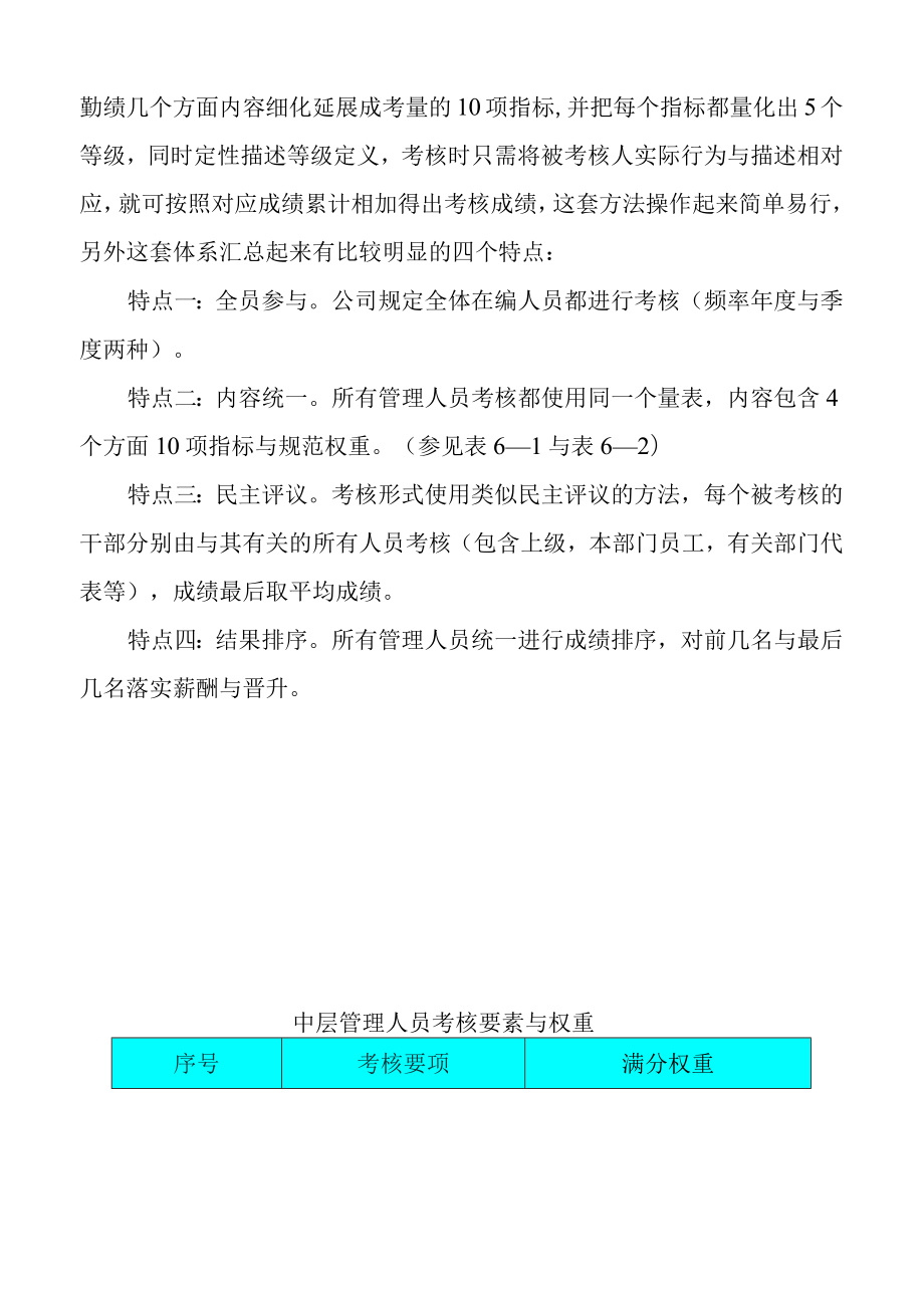 人力资源总监绩效评估的方法.docx_第2页