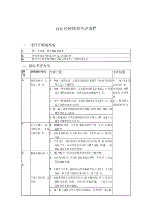 企业绩效考核制度63营运经理绩效考评流程.docx