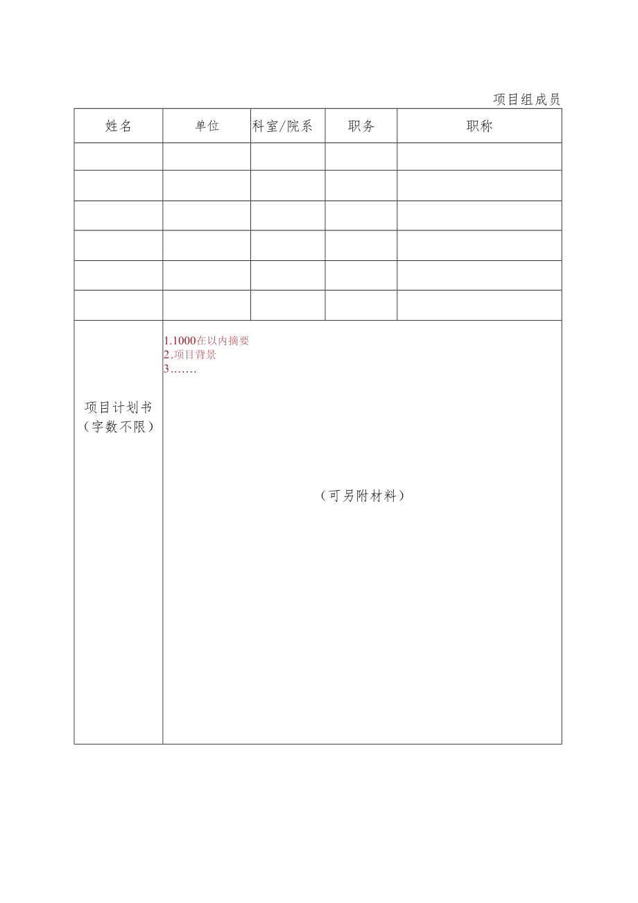 中南大学湘雅二医院医学创新大赛项目申报书.docx_第3页