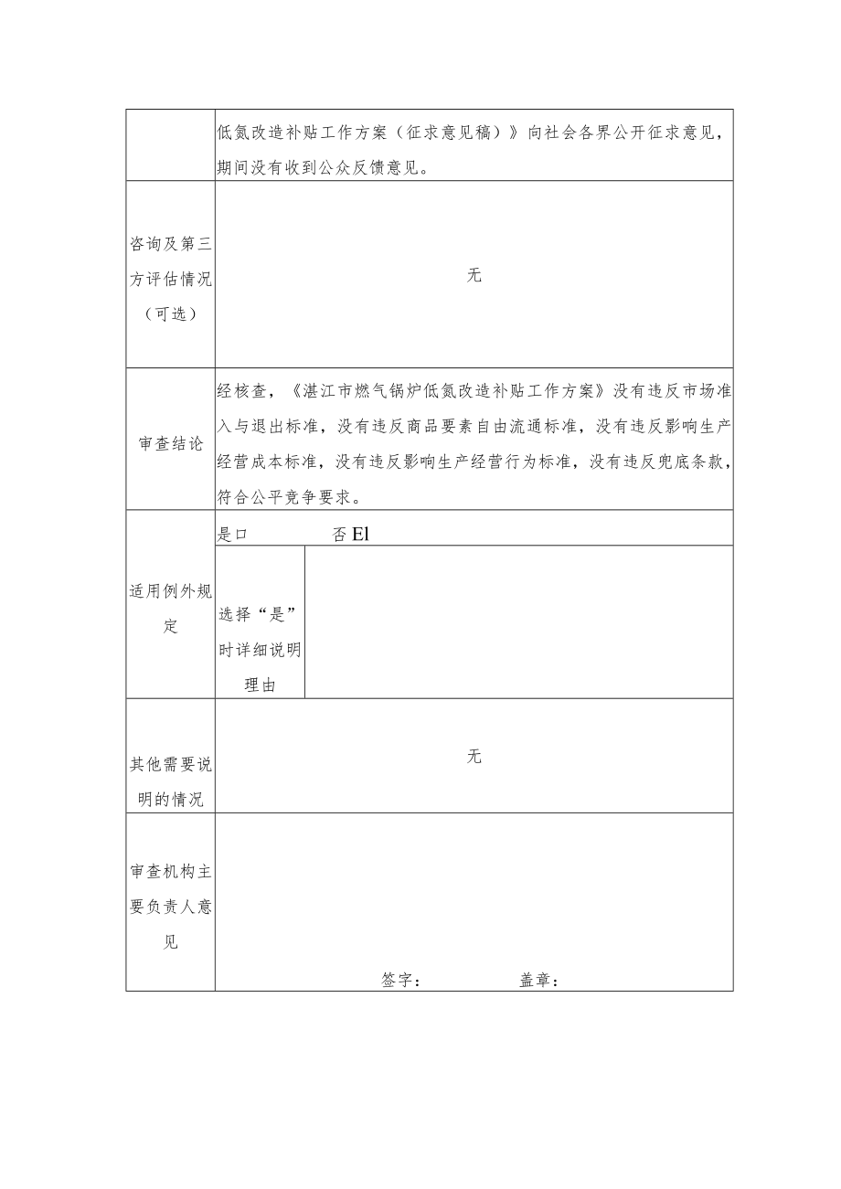 公平竞争审查初步结论（低氮改造补贴方案）.docx_第2页