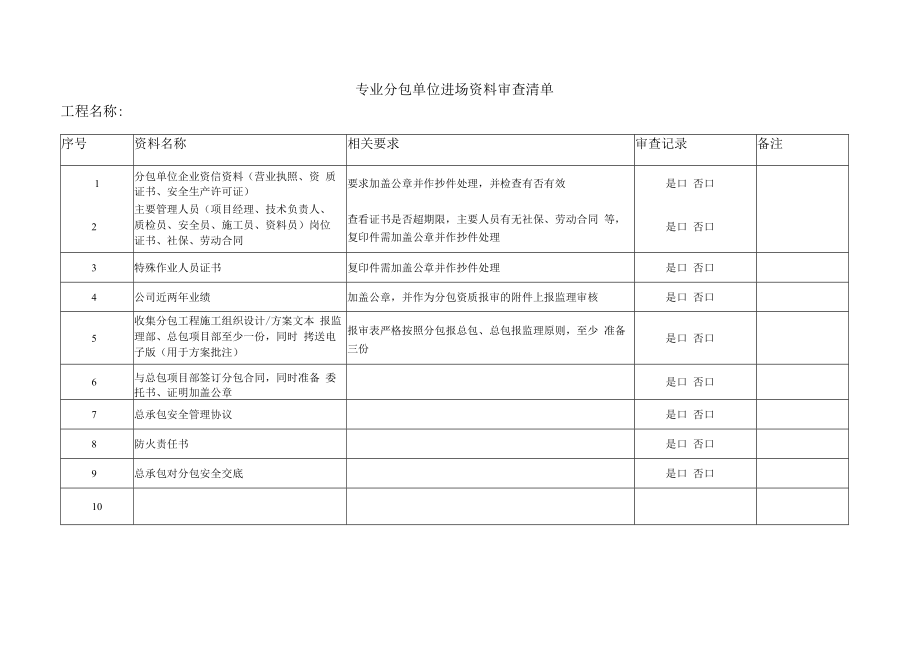 专业分包单位进场资料审查清单.docx_第1页