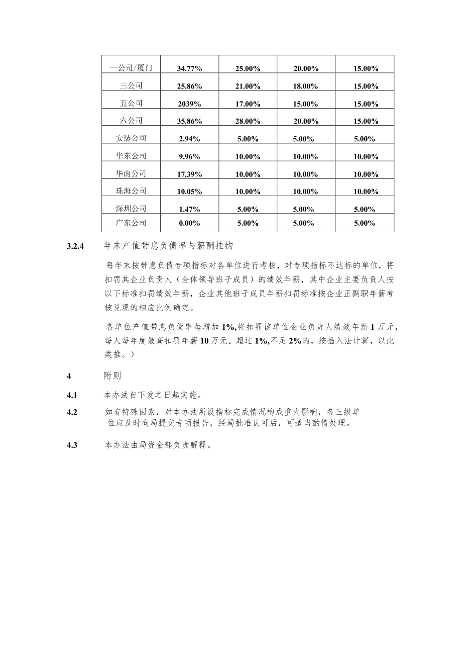 公司现金流量、带息负债专项考核管理办法.docx_第3页