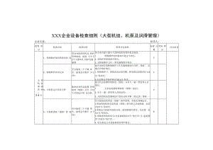 企业设备检查细则（大型机组、机泵及润滑管理）.docx