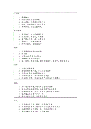 企业绩效管理系统23行为考核指标 26类.docx