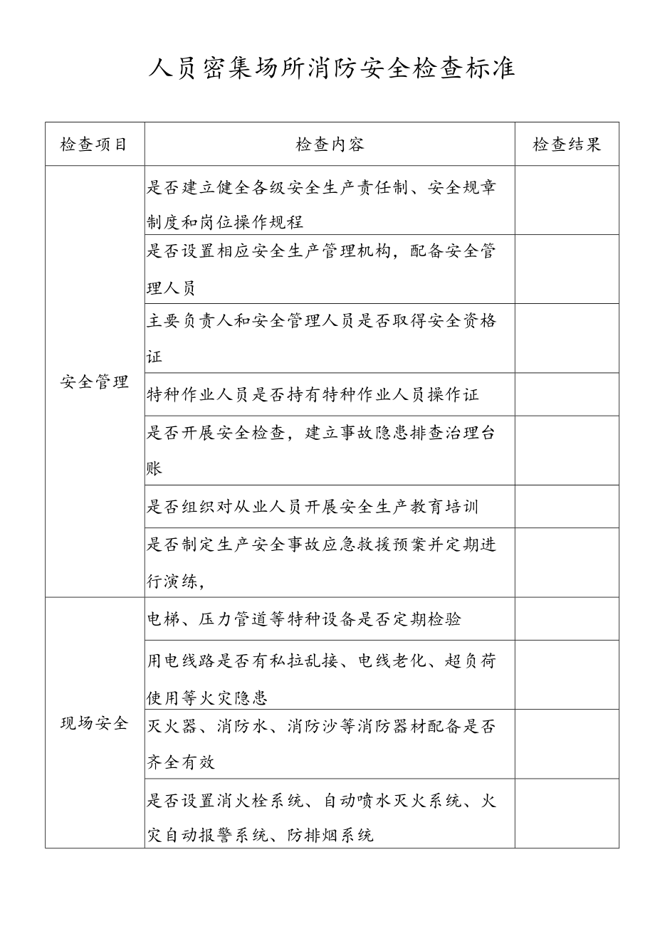 人员密集场所消防安全检查标准.docx_第1页