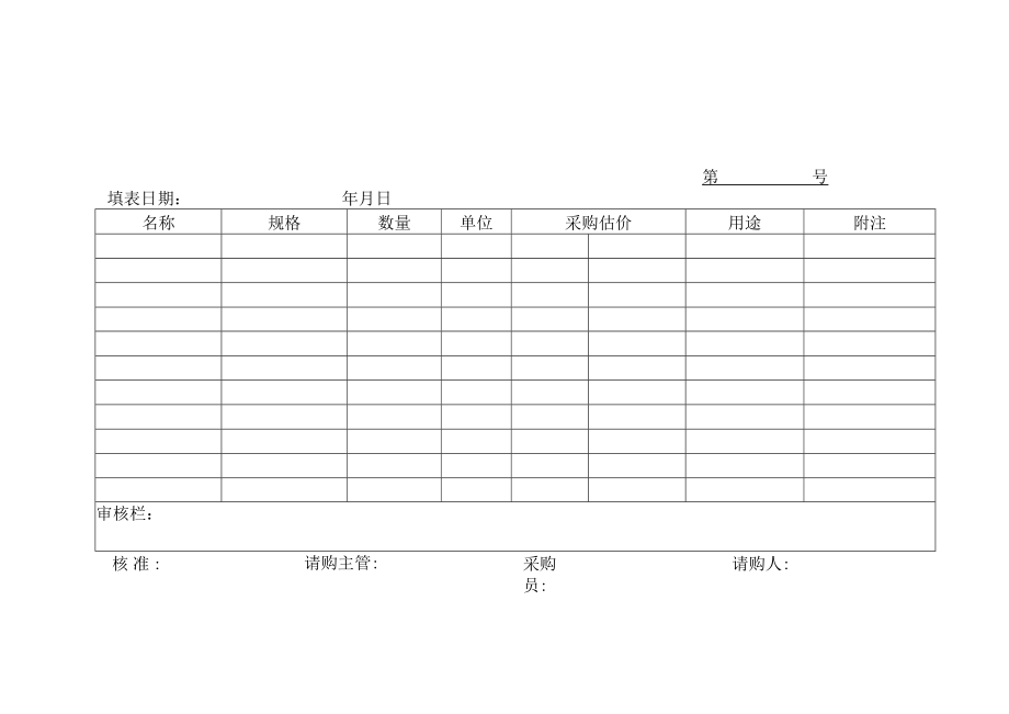 公司临时请购单.docx_第1页