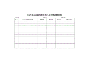 企业设备检查发现问题和整改措施表.docx