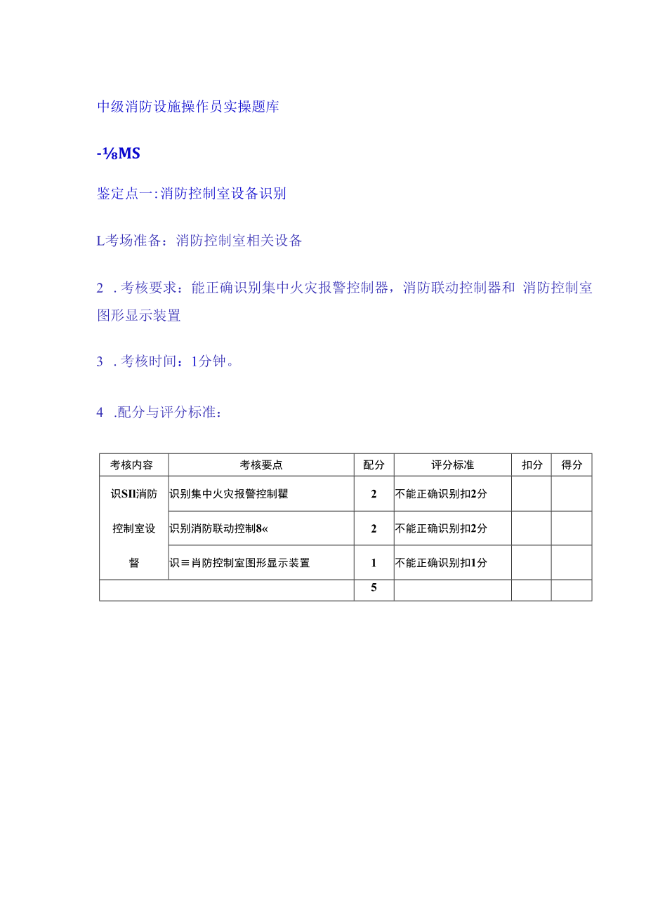 中级消防设施操作员实操题库.docx_第1页