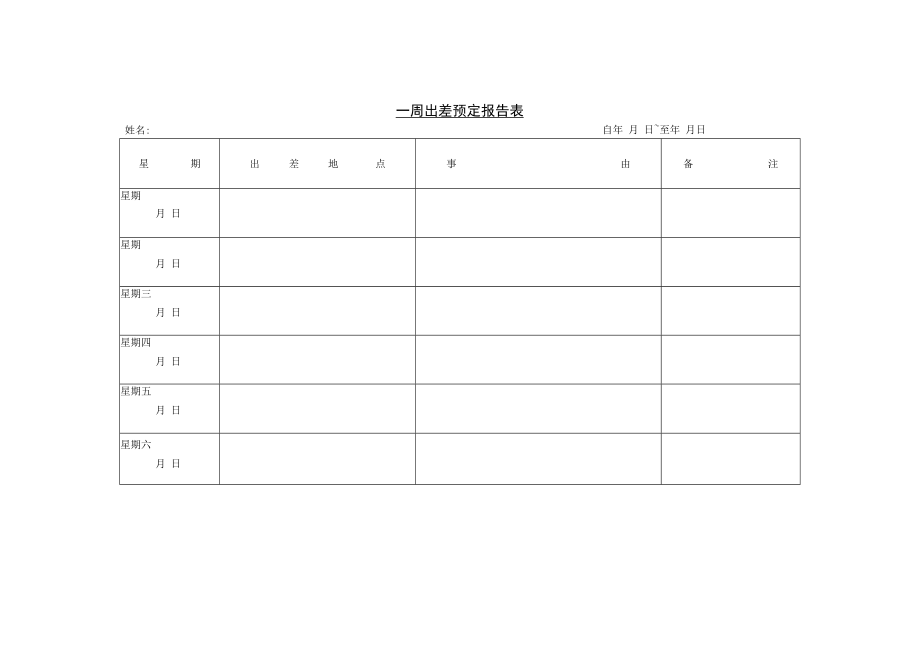 【出差制度】第八节 一周出差预定报告表.docx_第1页