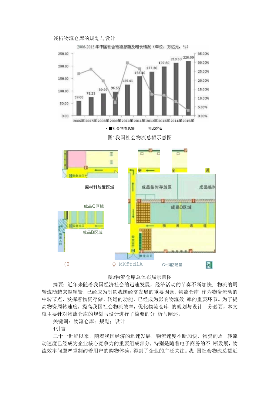 仓库规划设计的8个步骤 附物流仓库的规划与设计浅析.docx_第3页