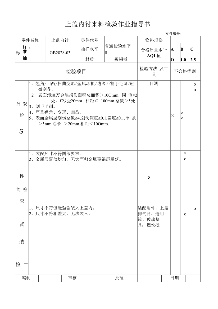 上盖内衬来料检验作业指导书.docx_第1页