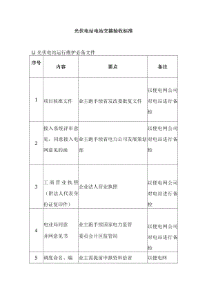 光伏电站电站交接验收标准.docx