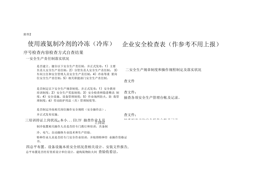 使用液氨制冷剂的冷冻(冷库)企业安全检查表.docx_第1页