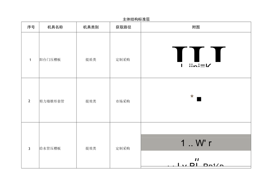 主体结构标准层施工做法（构件 模具）.docx_第1页