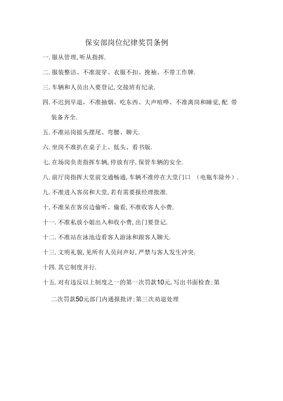 保安部岗位纪律奖罚条例.docx_第1页