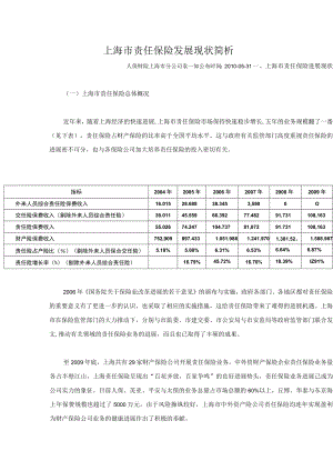 上海市责任保险发展现状简析.docx