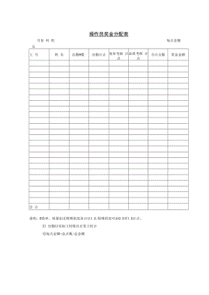 【生产奖金】第二节 操作员奖金分配表.docx