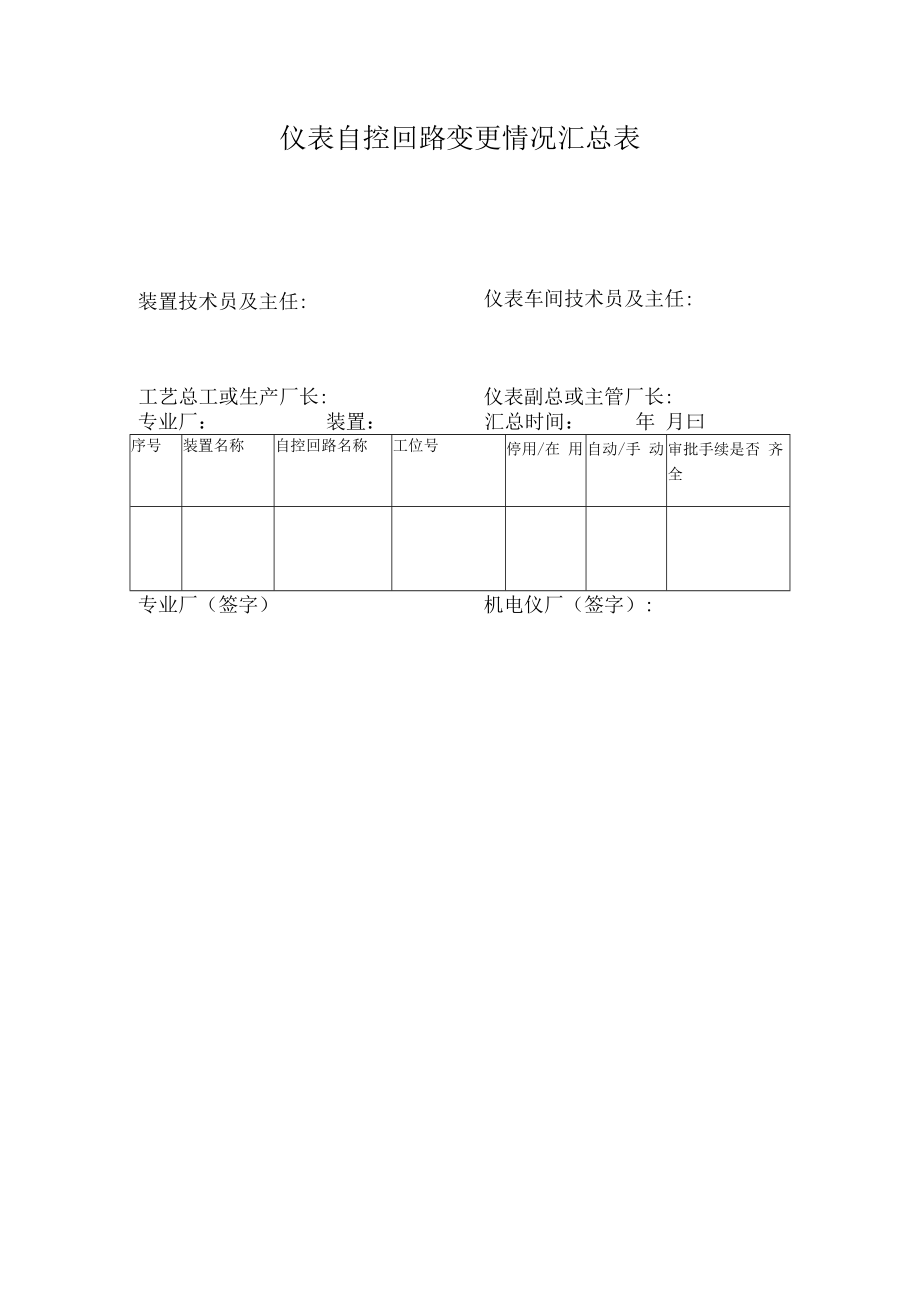 仪表自控回路变更情况汇总表.docx_第1页