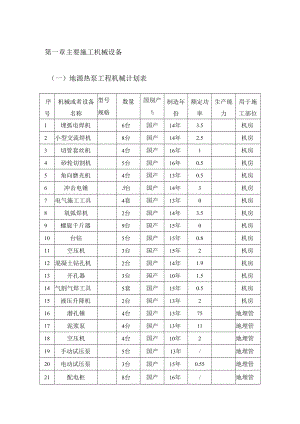 主要施工机械设备.docx