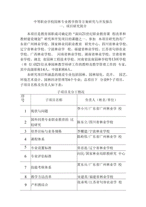 中等职业学校园林专业教学指导方案研究与开发报告.docx