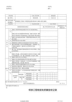 仰拱工程检验批质量验收记录.docx