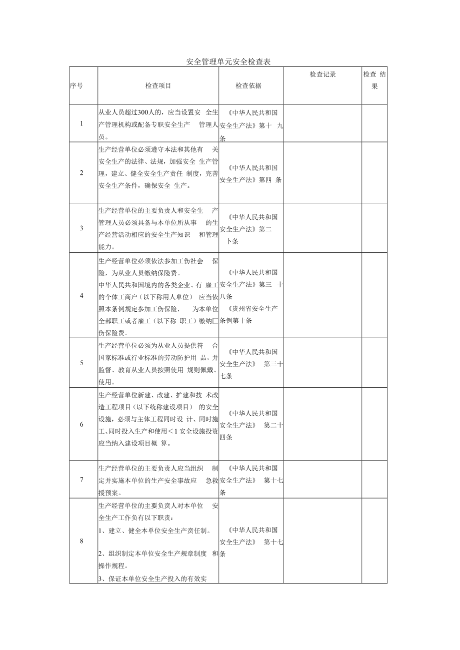 【常见单元安全检查表】安全管理单元安全检查表.docx_第1页