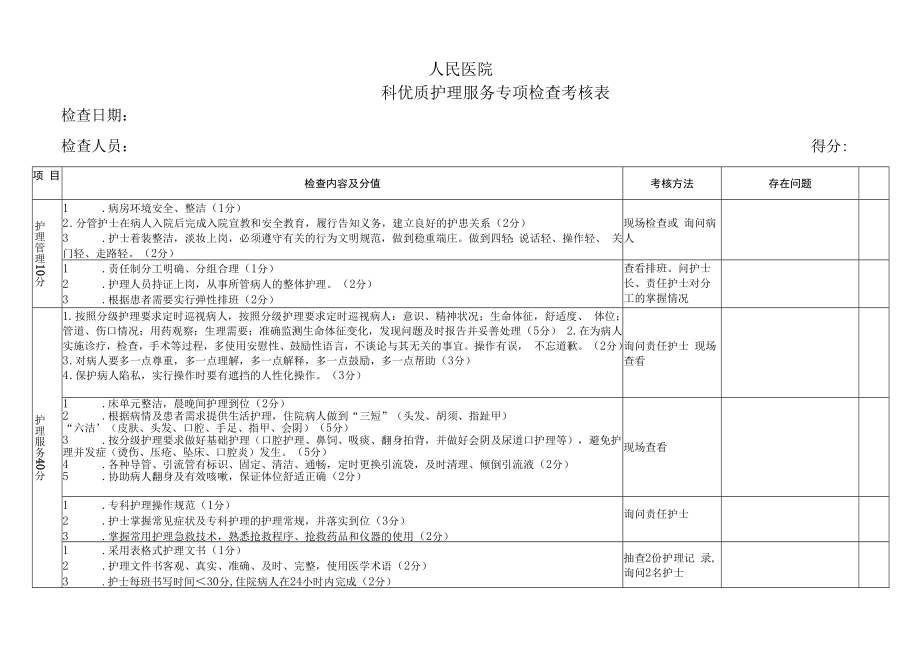 优质护理考核表.docx_第1页