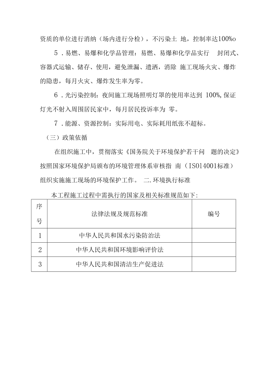 仓储装修工程施工现场环保措施.docx_第2页