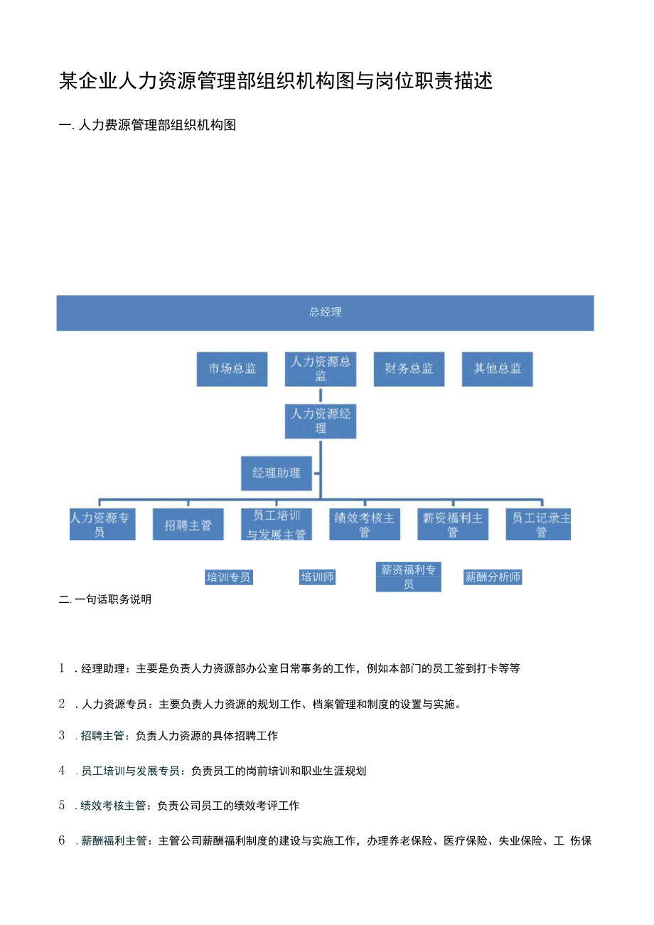 人力资源管理部.docx_第1页