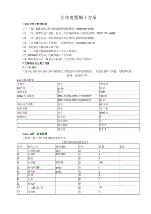 全站电缆施工方案.docx