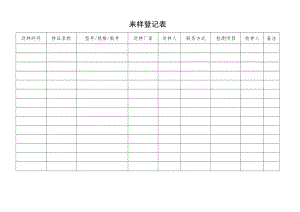 公司来样登记表.docx