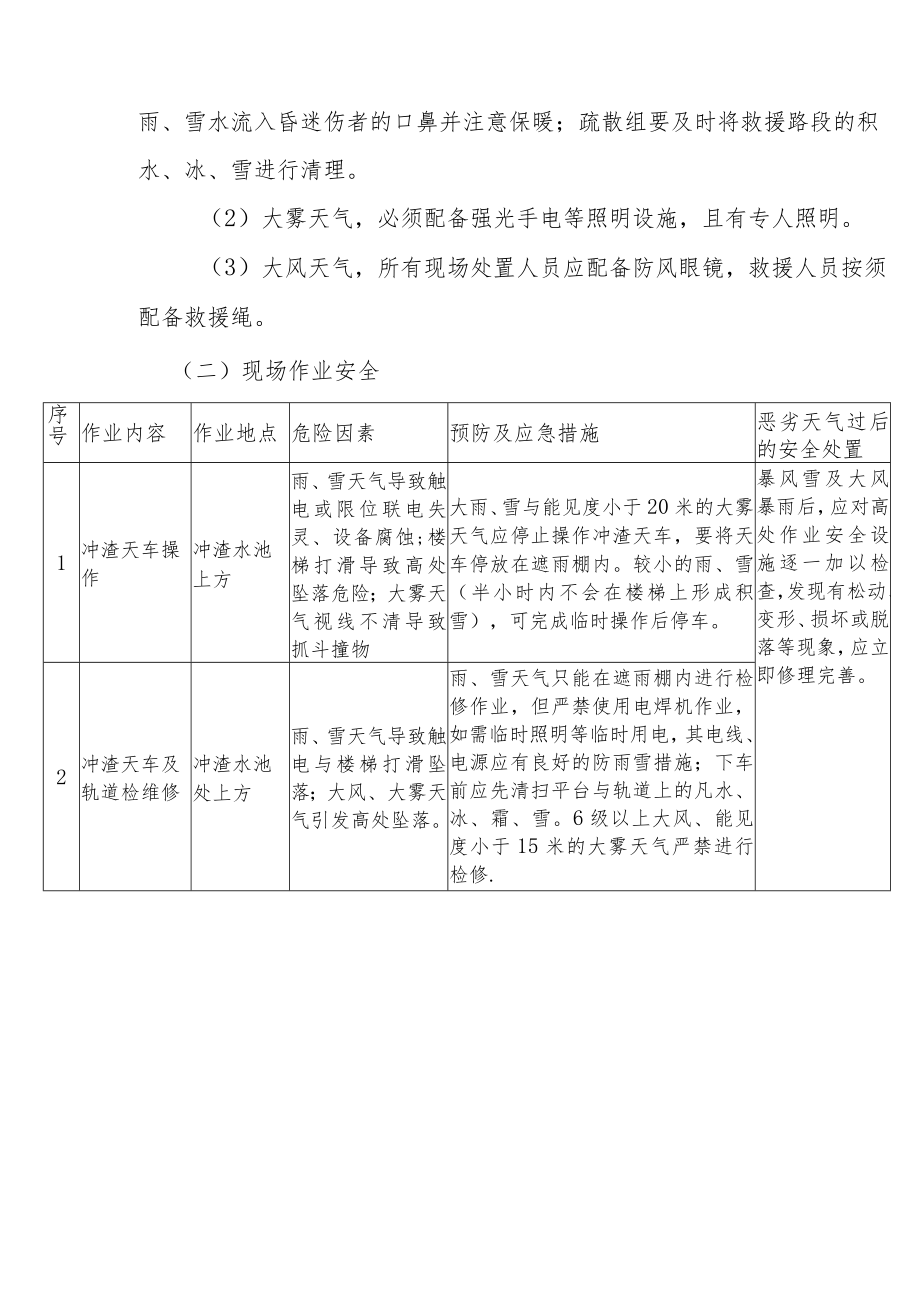 冶金公司恶劣天气应急预案.docx_第3页