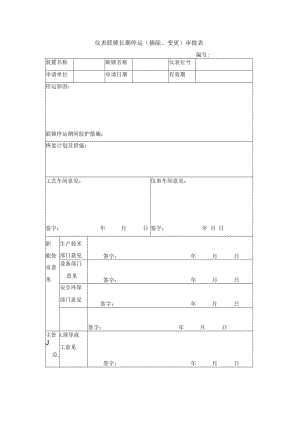 仪表联锁长期停运（摘除、变更）审批表.docx