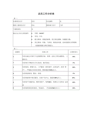 企业营销类工作分析示例04店员.docx