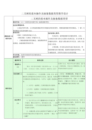 二叉树的基本操作及抽象数据类型 教学设计.docx