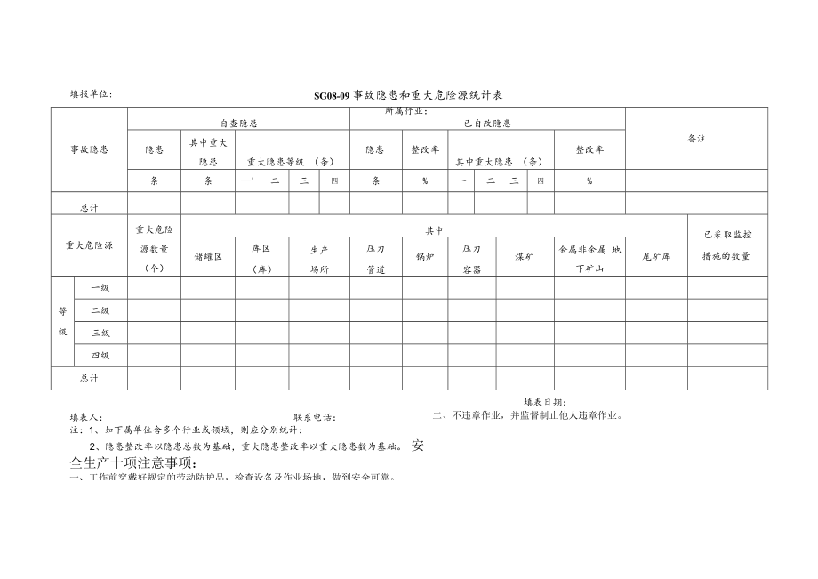 事故隐患和重大危险源统计表模板.docx_第1页