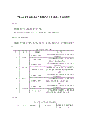 2023年河北省跑步机及其他产品质量监督抽查实施细则.docx