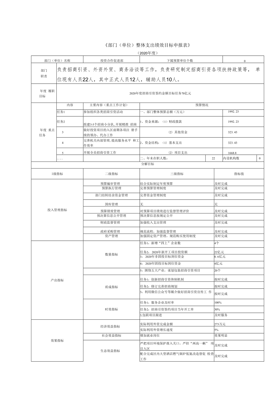 《部门单位整体支出绩效目标申报表》.docx_第1页