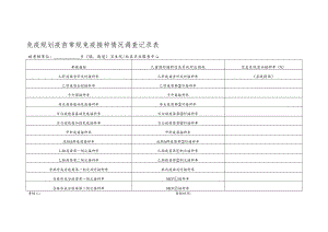 免疫规划疫苗常规免疫接种情况调查记录表.docx