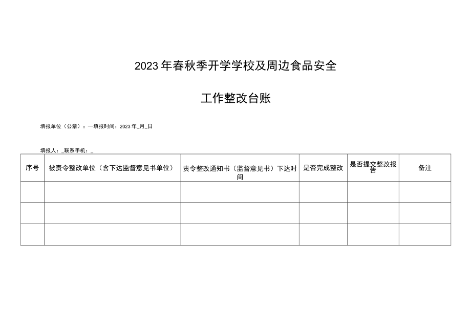 2023年春秋季开学学校及周边食品安全工作整改台账.docx_第1页