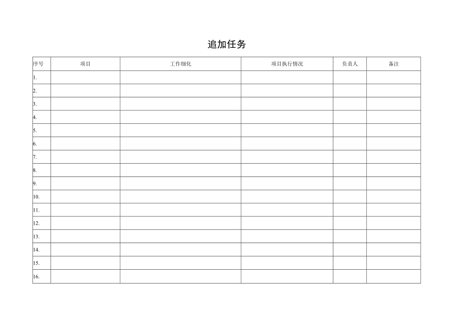 任务追加呈现表.docx_第1页
