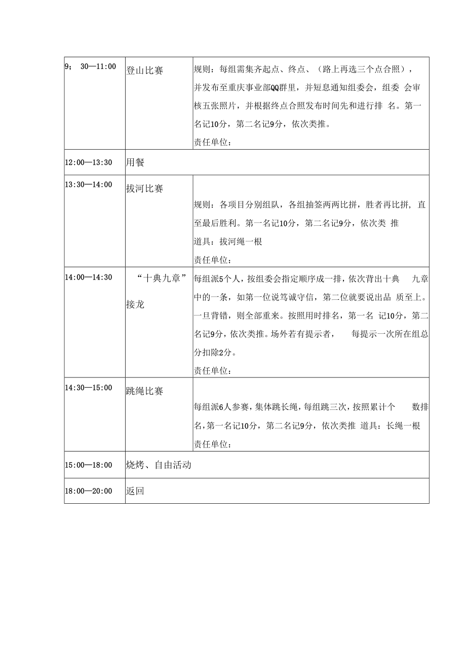 五四青年节活动策划.docx_第2页