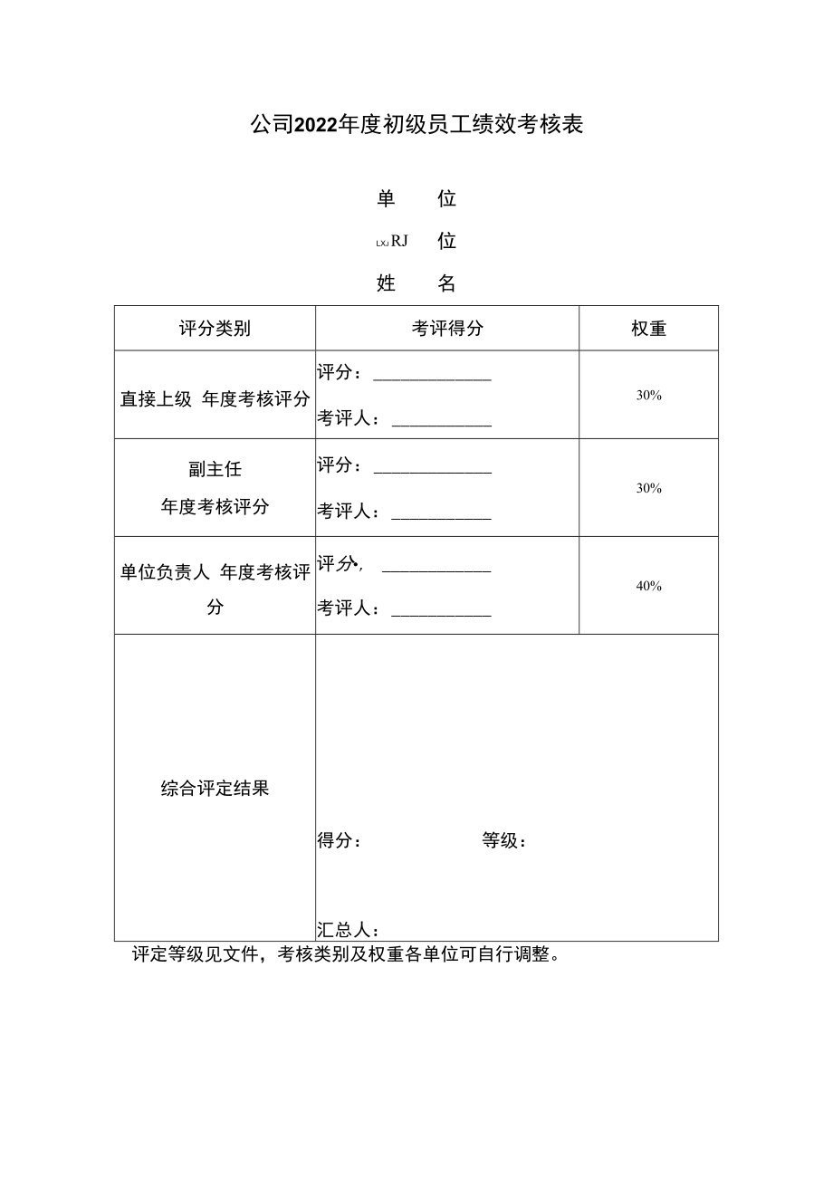 一般员工评分表.docx_第1页