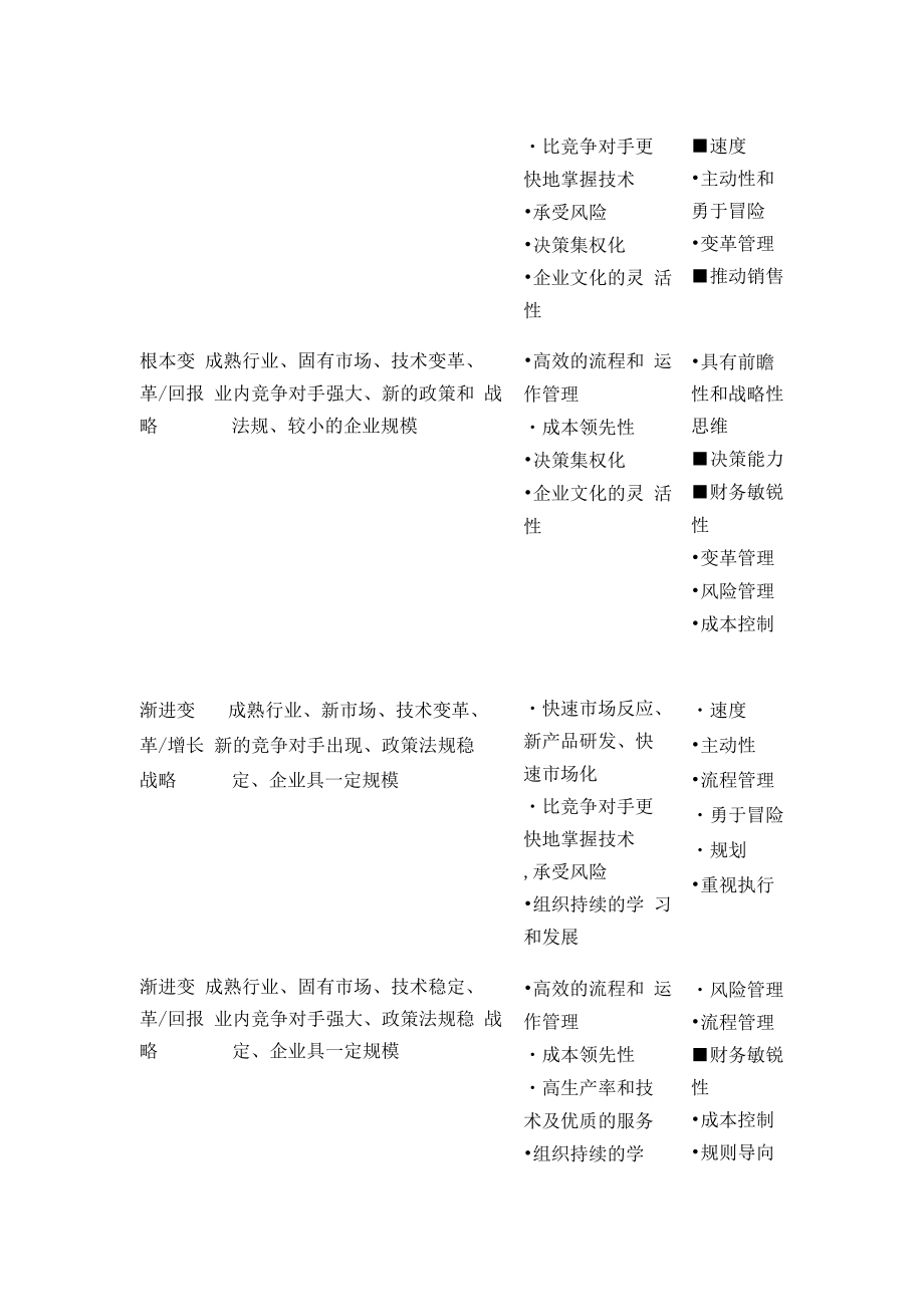 企业业务增长战略分析.docx_第2页